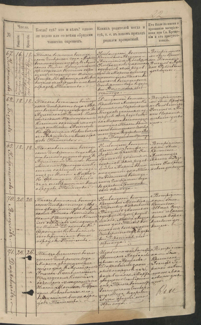 Krāsaina bilde, papildinājumi vietnē "Raduraksti"