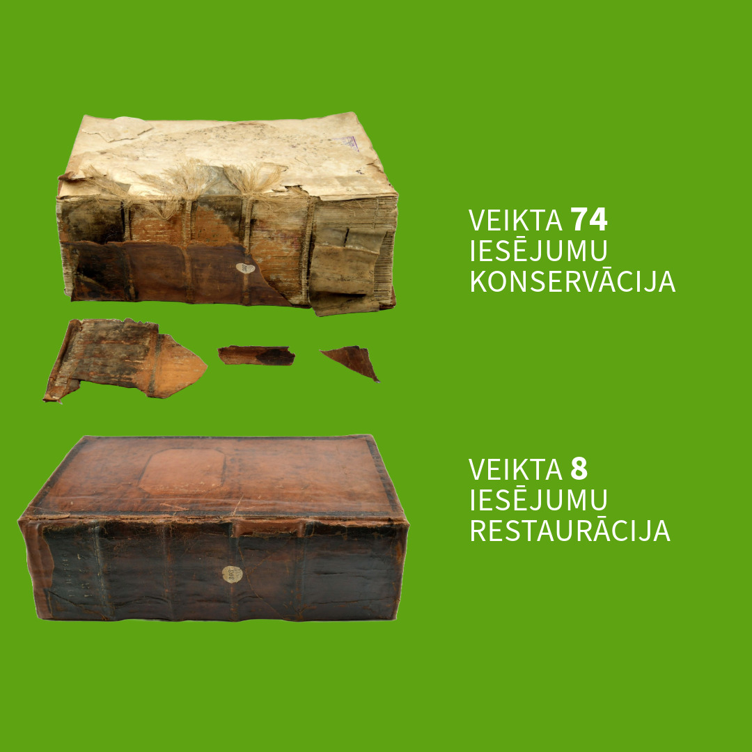 Krāsaina bilde, fakti par Digitālajā bibliotēkā publicēto kolekciju “Rīgas rātes protokoli, 1603–1889”