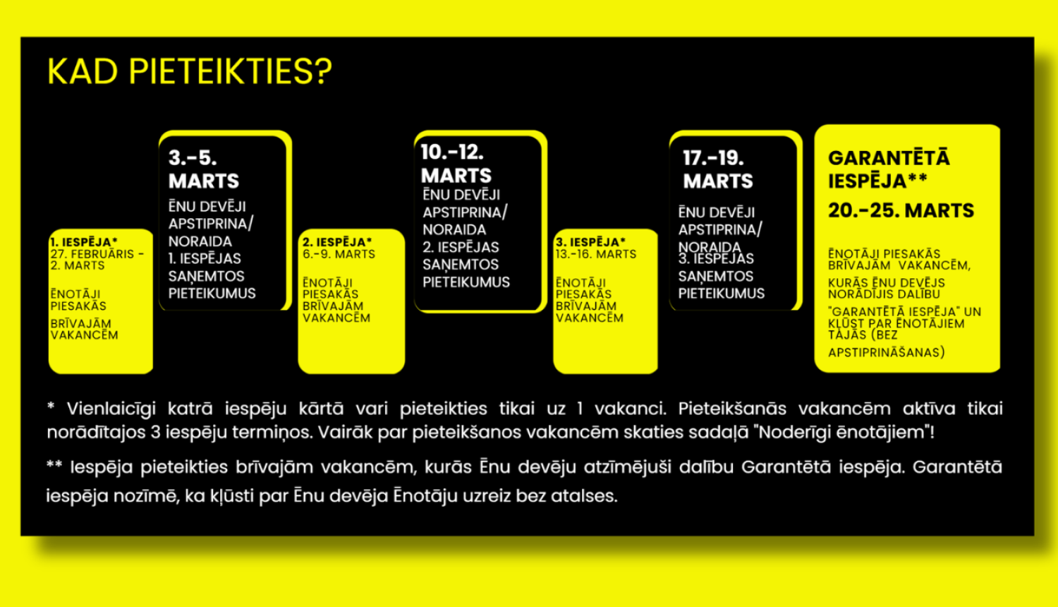Krāsaina bilde, LNA Ēnu dienas 2026, pieteikšanās kārtības vizuālis