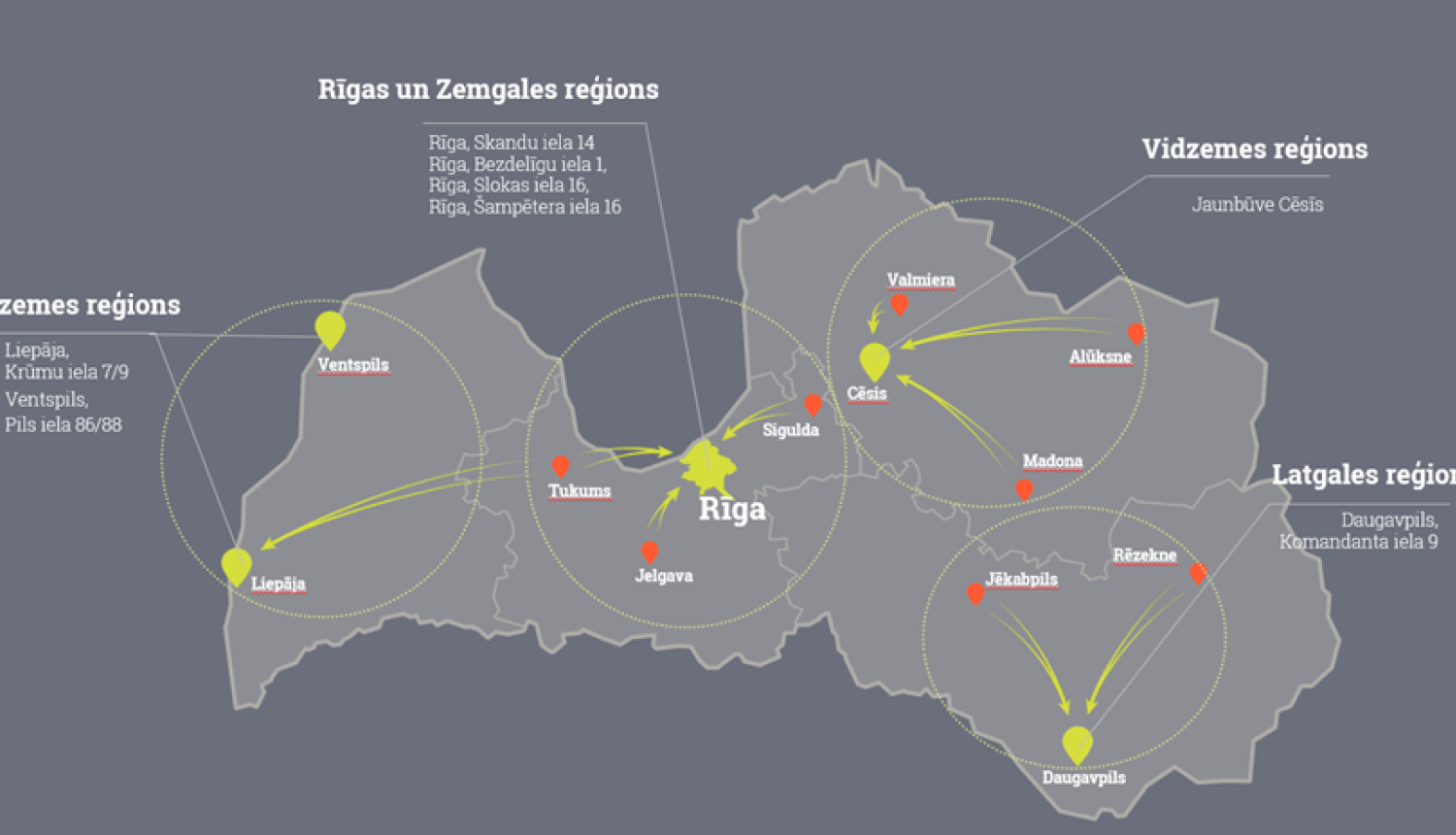 Krāsaina bilde - LNA 4 reģionālie centri - Latvijas Nacionālā arhīva infrastruktūras optimizācija