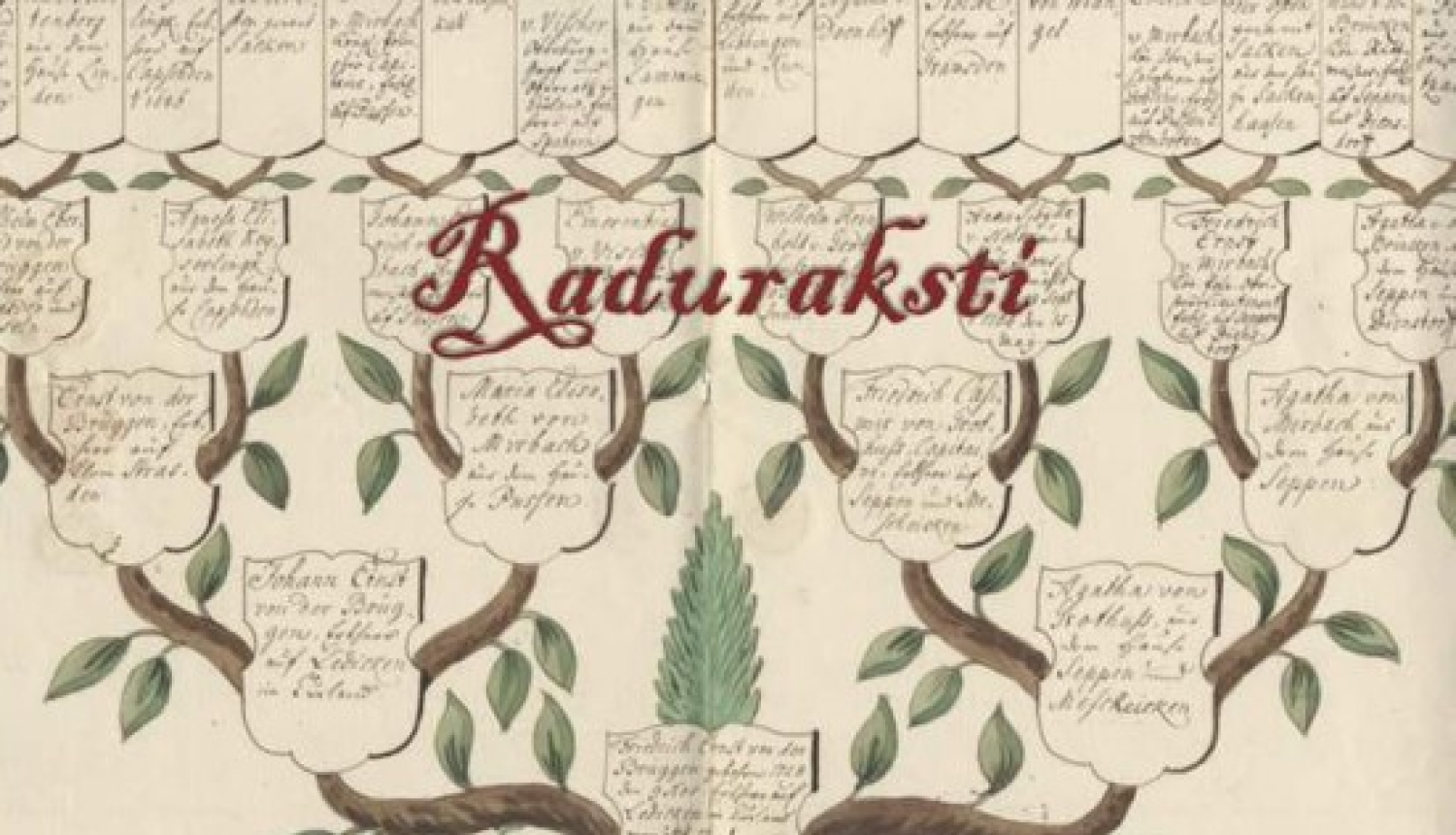 Kršaina bilde, vietnes Raduraksti attēls